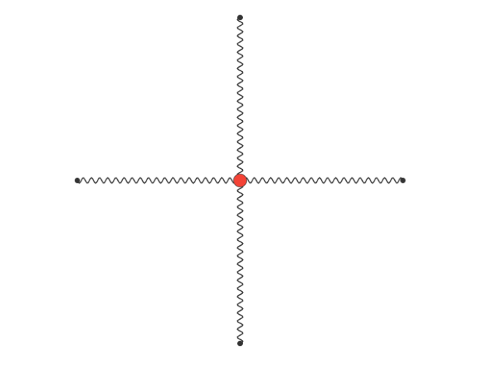Pendulum Simulation Preview
